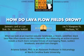 How Do Lava Fields Grow?